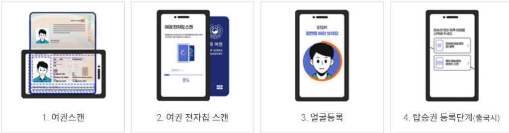 스마트패스 등록 방법