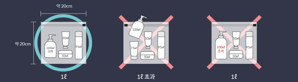 기내 반입 액체류 규정